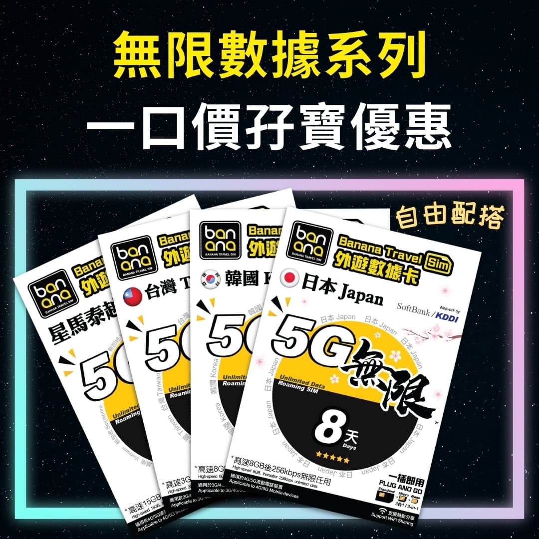 [Twins Pack] 5G Unlimited Roaming Data SIM Card - Image 1