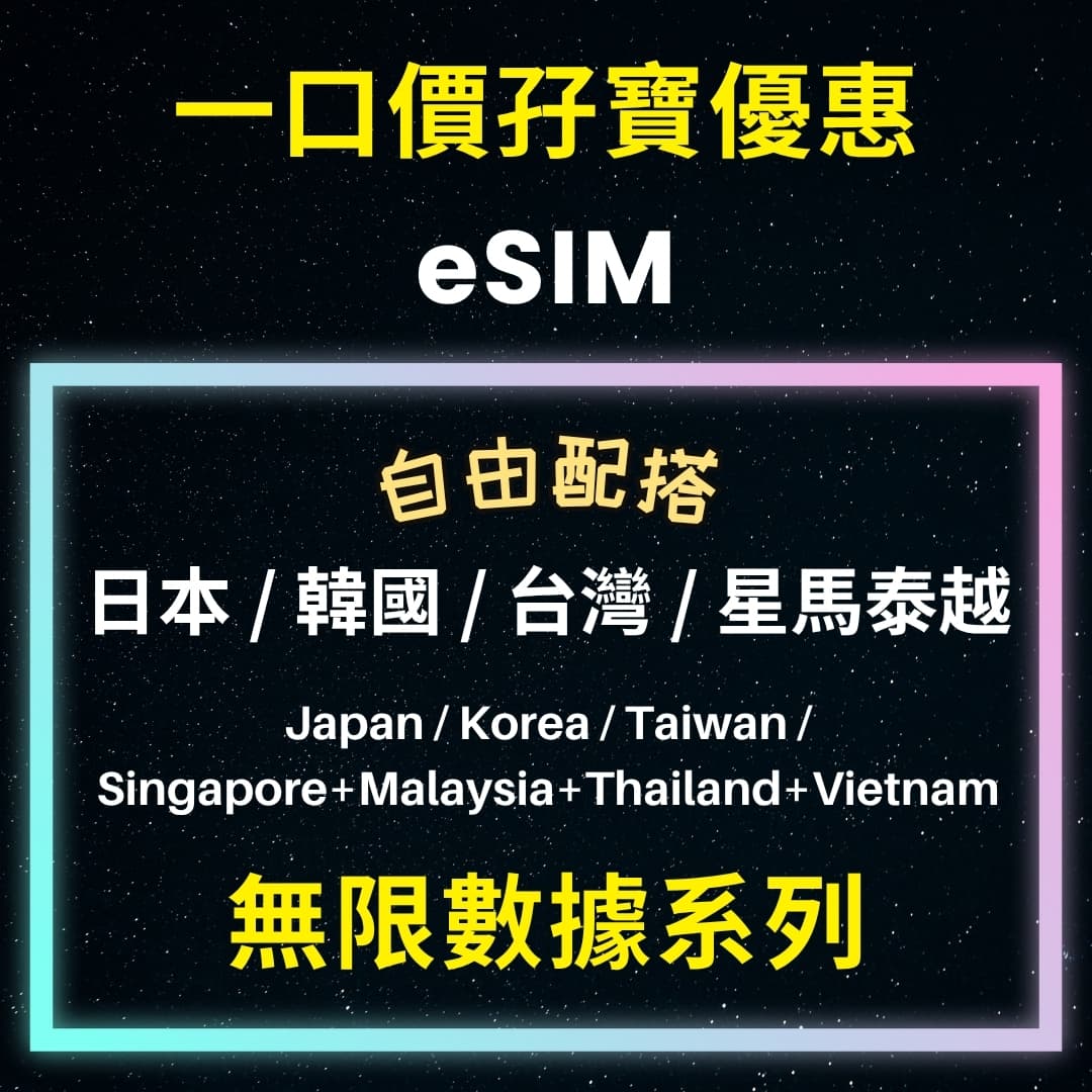 [Twins Pack] eSIM 5G Unlimited Roaming Data - Image 1